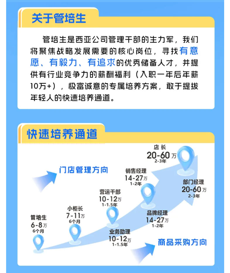 FireShot-Capture-019---西亚和美2026届春季校园招聘---[mp.weixin.qq_02.jpg